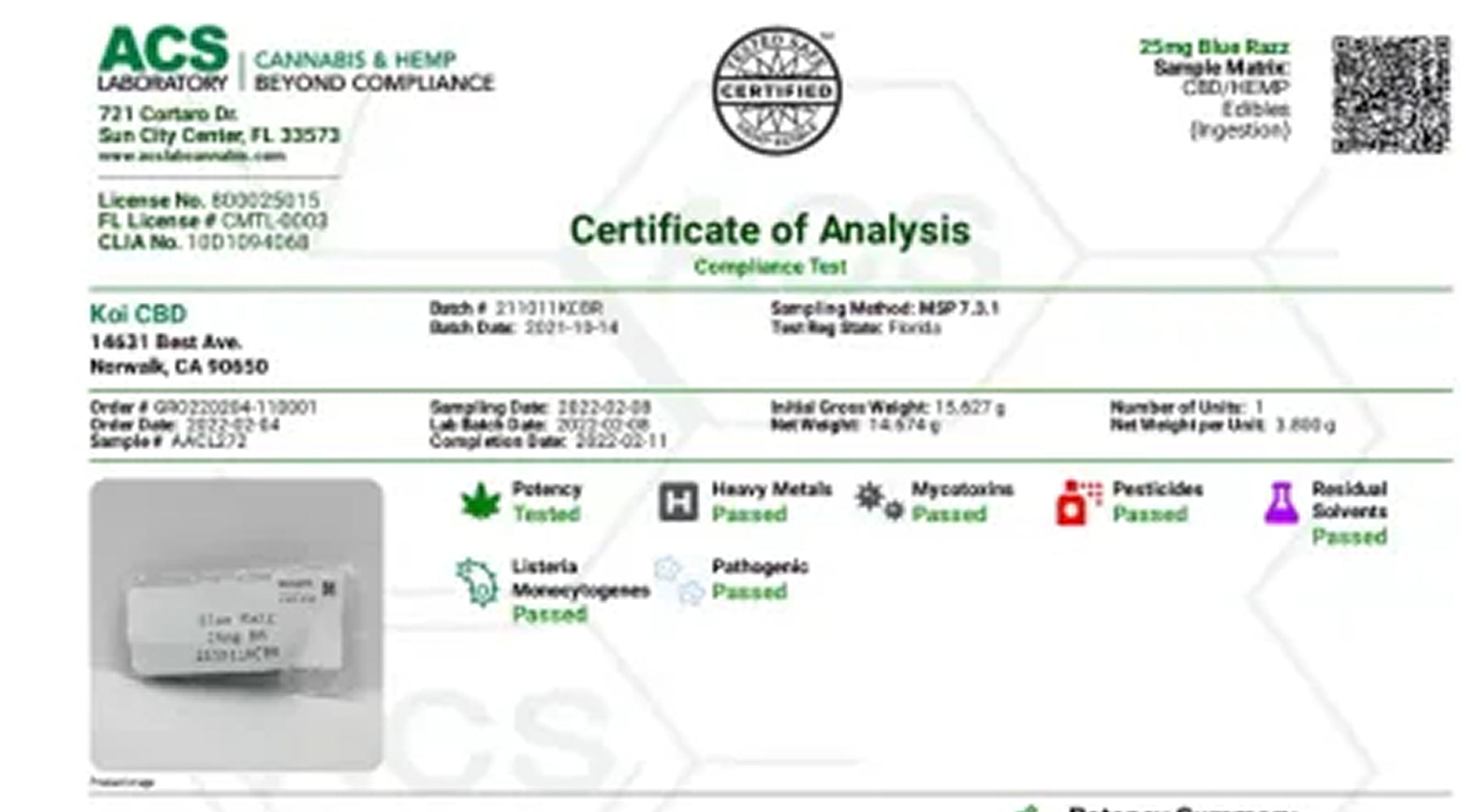 Are Your Cannabinoid Products Poisoning You? How to Read a Certificate of Analysis