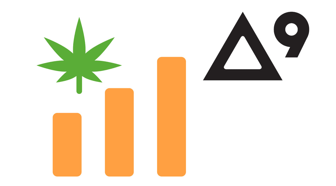 Delta-9 Dosage Chart: Products, Effects & Confident Shopping