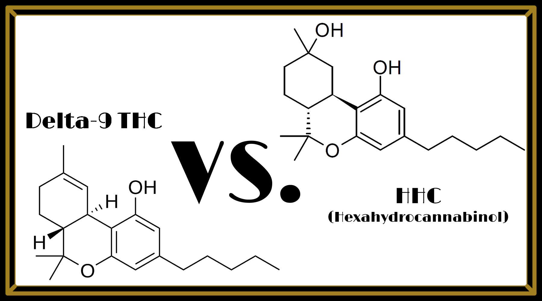 HHC vs Delta-9 THC