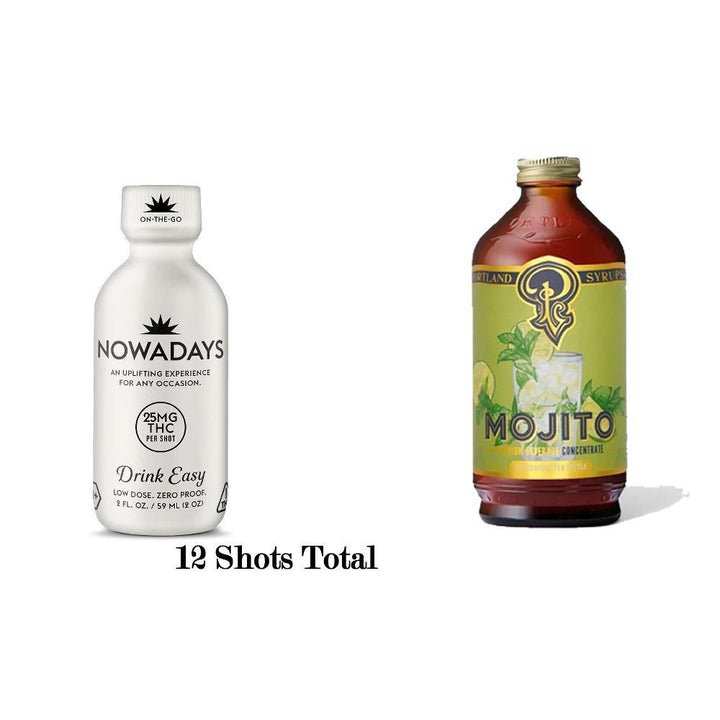 Nowadays 25mg THC Shots