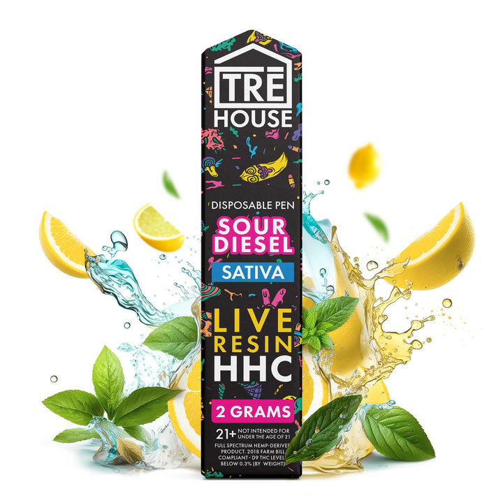TRE House 2 Gram Live Resin HHC Disposable Vape